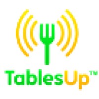 Tablesup, Inc.