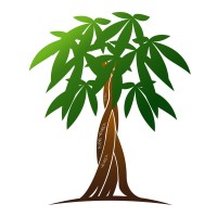 Keyboard Advisors, LLC logo - Similar company to Xploree Ai Keyboard (Keypoint Technologies Pvt. Ltd.)