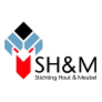 Sh&M