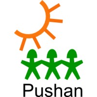 Pushan Renewable Energy logo - Similar company to Conglem.Ai