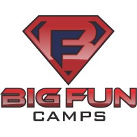 Big Fun Camps Pty Ltd