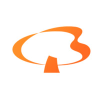 Amazonascap