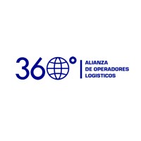 Red Logistica 360 logo - Similar company to Sinerlogic