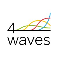 4Waves Initiative logo - Similar company to Neos Chronos
