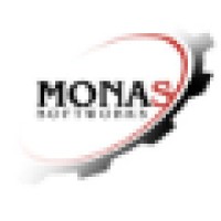 Monas Softworks Inc.