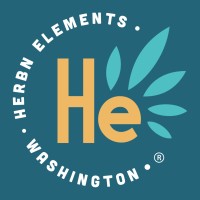 Herbn Elements