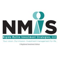 Nigido Mullin Investment Strategies, LLC