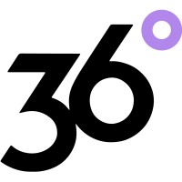 ThirtySix Degrees Sustainability Consulting GmbH logo - Similar company to Digital Win Solutions