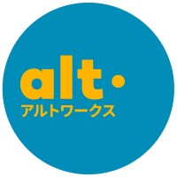 ALT.WERKS logo - Similar company to Supergreen
