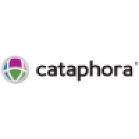 Cataphora