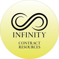 INFINITYcontract logo - Similar company to Otl Golf