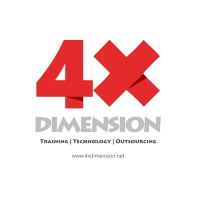 4xdimension Group Llc