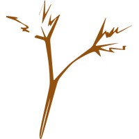 Indybake Products, Llc