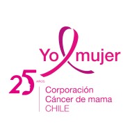Corporación Yo Mujer logo - Similar company to Manada  Chile, Alimentos Regenerativos