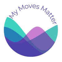 My Moves Matter logo - Similar company to I Know Me
