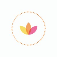 Discover You - Fitness and Wellness logo - Similar company to Curovate - Acl, Knee & Hip Replacement Recovery App