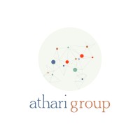 Athari Group logo - Similar company to Actitude