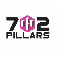702 PILLARS logo - Similar company to Steadfast Displays