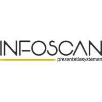 Infoscan Presentatiesystemen