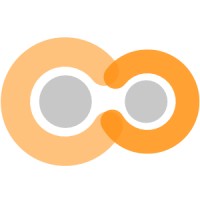 Hypnotrain logo - Similar company to Viki'S View