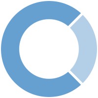 DevCircle IT Consulting GmbH logo - Similar company to Etm Professional Control