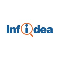 Infidea logo - Similar company to Motiongility