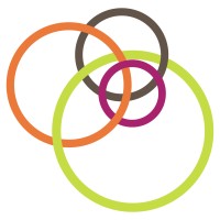 COMMUNITY DATA ROUNDTABLE logo - Similar company to Joyarc