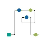 RasiA logo - Similar company to Vyvra