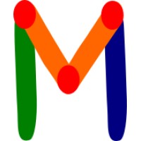 Magres Tecnologia, Treinamento E Vendas