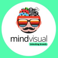 MindVisual Media logo - Similar company to Beyond Pixels