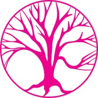 Be...Health! 