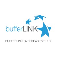 Bufferlink Overseas Pvt Ltd.(Delhi)