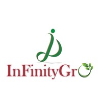 INFINITYGRO logo - Similar company to Exotic Floors