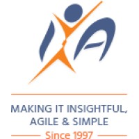 I & A Software Consulting Private Limited