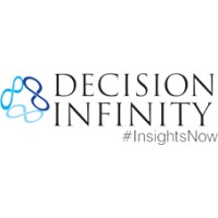 Decision Infinity logo - Similar company to Tdt Analytics