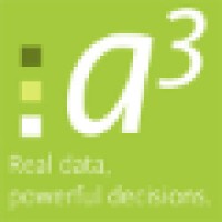 Applied Advanced Analytics - a3