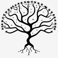 CogniTree Solutions logo - Similar company to Cognitree