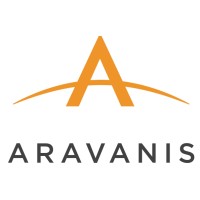 Aravanis logo - Similar company to Fsa Group