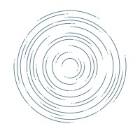 Fulfil Potential logo - Similar company to Gauge19