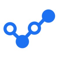 RightResponse AI logo - Similar company to Blue Magnet Interactive