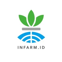 PT Kayuan Infarm Indonesia logo - Similar company to Zlp Digital