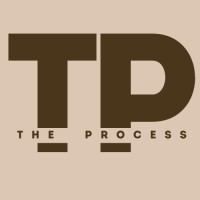 The PROCESS logo - Similar company to Araw Marketing