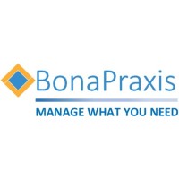 Bonapraxis