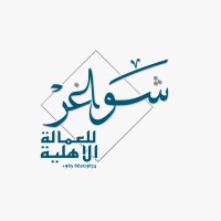 SHAWAGHER logo - Similar company to Thinkhr Development Consultancy