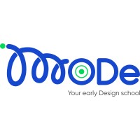 Mad Over Design logo - Similar company to Mad Over Designs