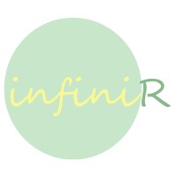 infiniR logo - Similar company to From The Bloc
