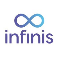 Infinis logo - Similar company to Correctvision Hr Management And Projects Pvt Ltd