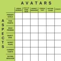 The Customer Ai Grid Framework