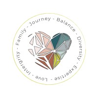 The Doulas Care Collective logo - Similar company to Pinky Fly Pcos