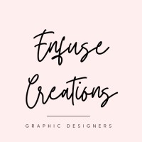 Enfuse Creations logo - Similar company to Adition